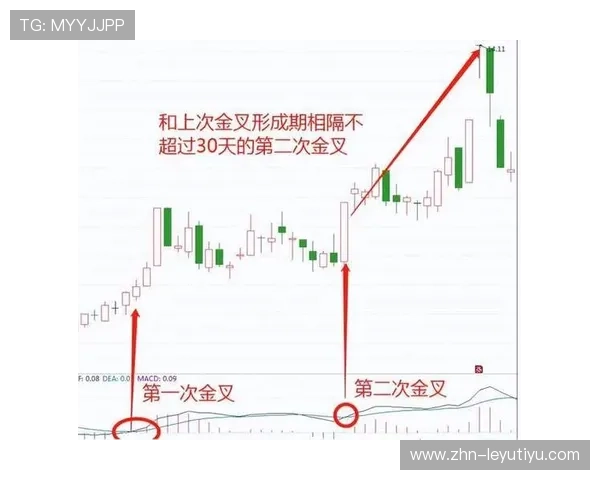 亚马尔前插时机把握精准